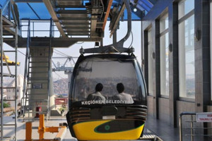Kecioren Belediyesi Teleferik